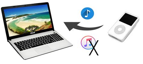 how to transfer music from pc to ipad without itunes and explore the potential of cloud storage services for media sharing