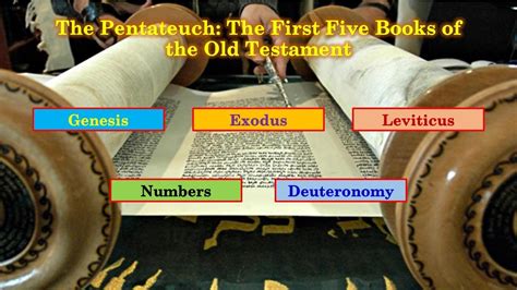 What are the First Five Books of the Old Testament Called? - A Dive into the Enigma of the Holy Scriptures